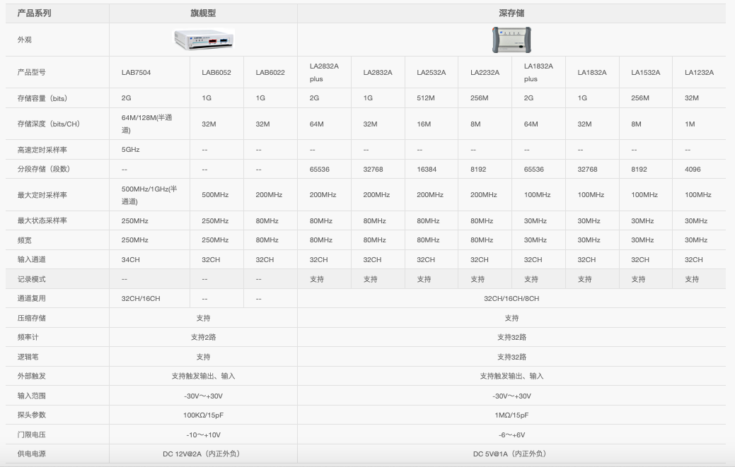 截屏2020-07-15 下午2.07.31.png